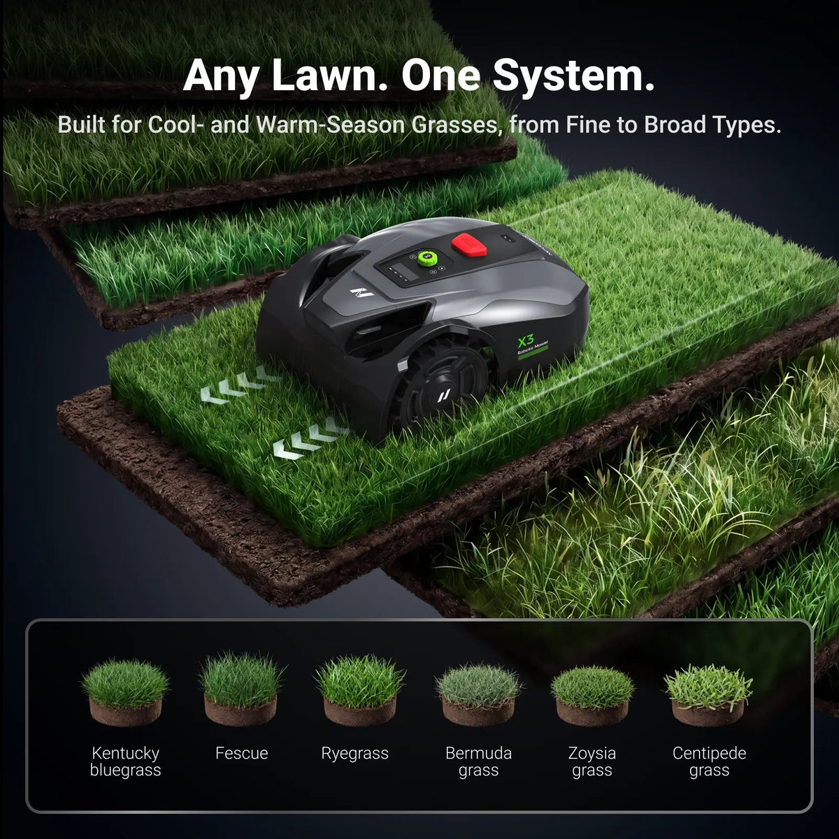 NovorikX X3 Robotic Lawn Mower - 0.2 Acre NovorikX