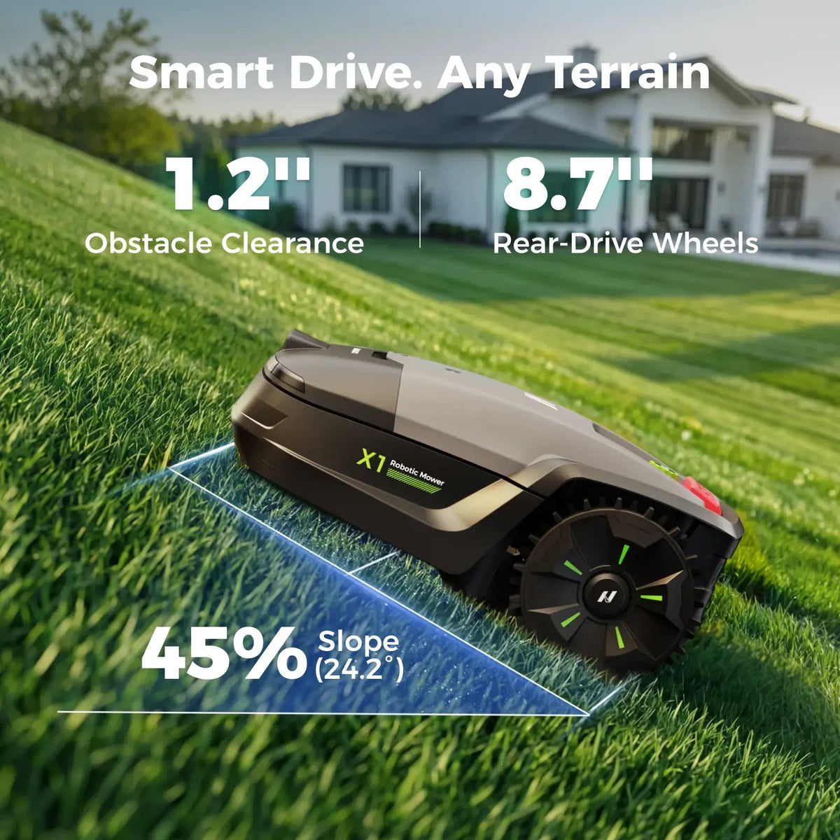 NovorikX X1 Robotic Lawn Mower - 0.37 Acre NovorikX