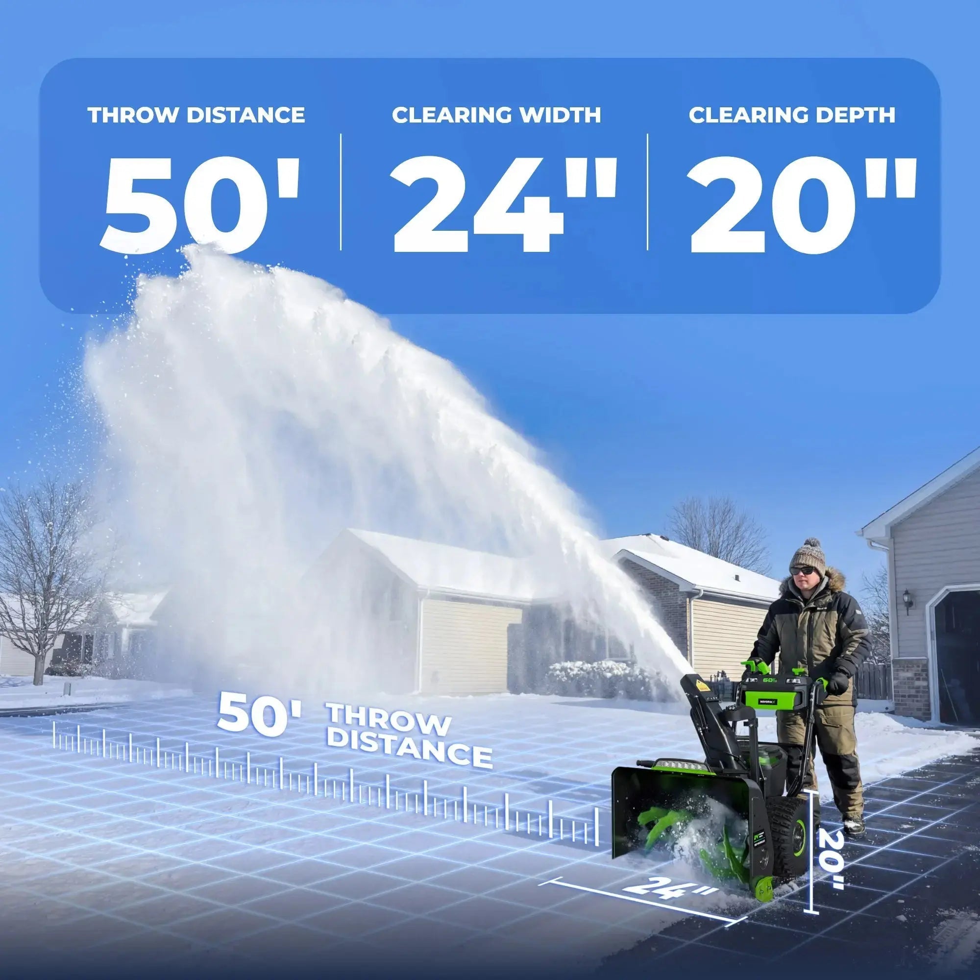 60V 24-Inch Self-Propelled 2-Stage Snow Blower NovorikX