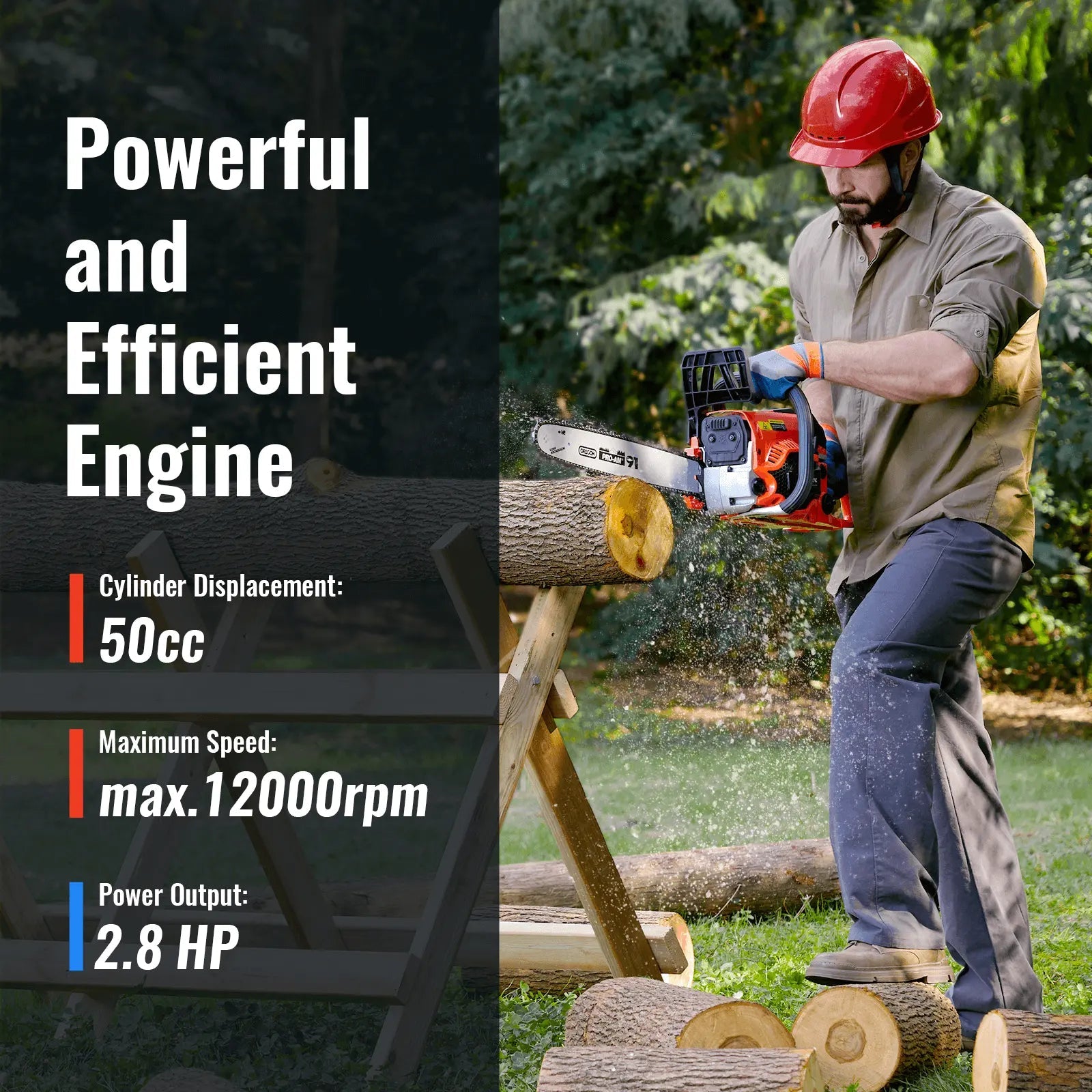 18/20-Inch Gas Powered Chainsaw (50CC) NovorikX