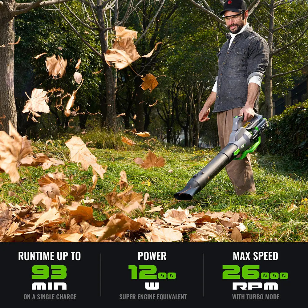 680 CFM 60V Electric Leaf Blower - NovorikX